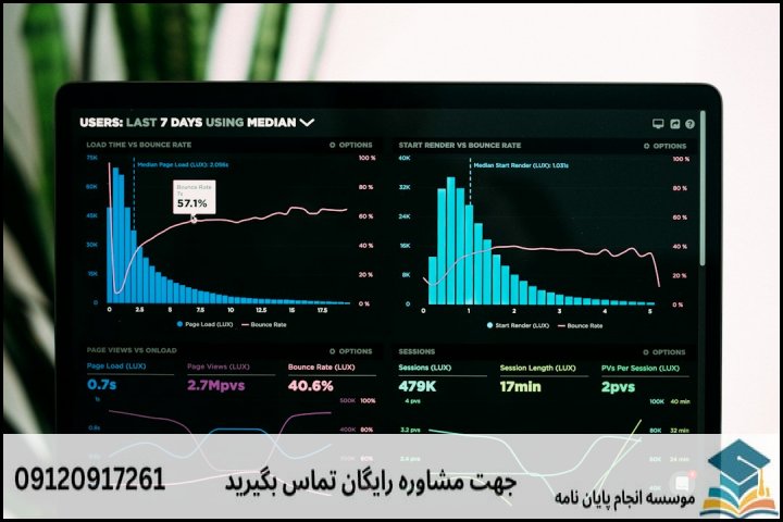 ۴. نرمافزارهای تخصصی و نقش آنها در شبیهسازی